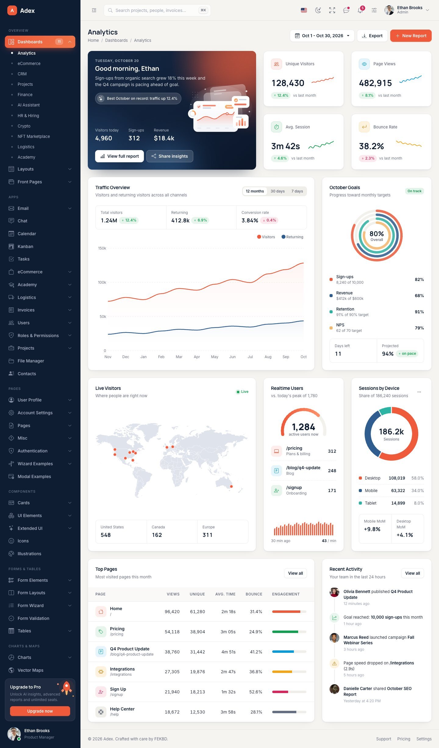 Adex screenshot