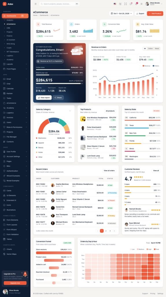Adex – Ecommerce