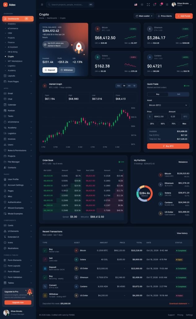 Adex – Crypto Dark