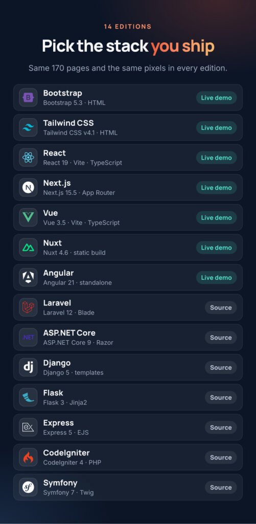 Adex – Frameworks